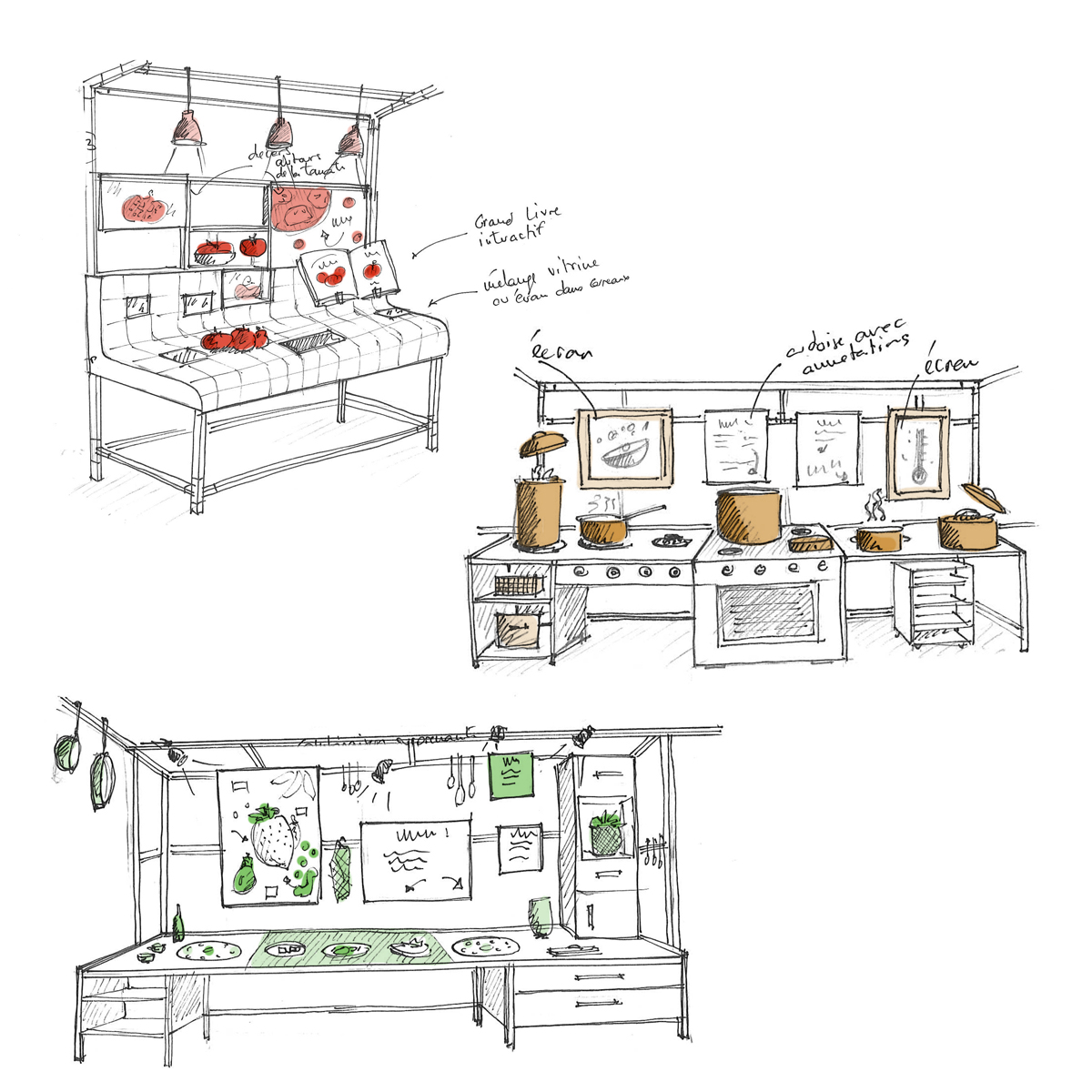 croquis compo